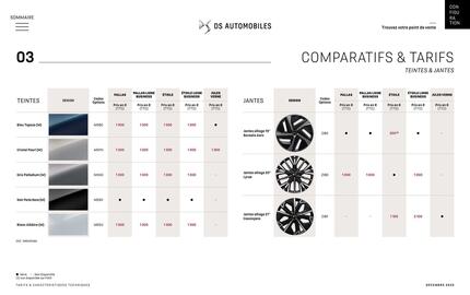 Catalogue DS page 32