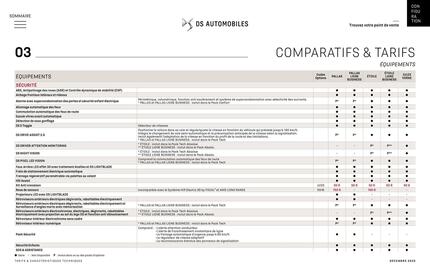 Catalogue DS page 33