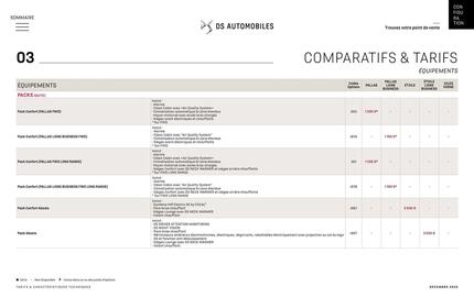 Catalogue DS page 37