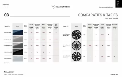 Catalogue DS page 32