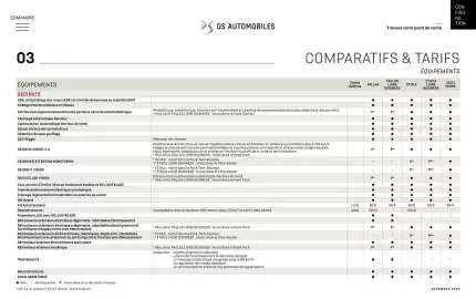 Catalogue DS page 33