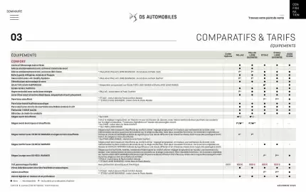 Catalogue DS page 34
