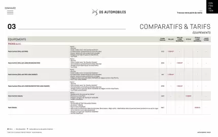 Catalogue DS page 37