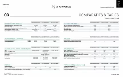 Catalogue DS page 38