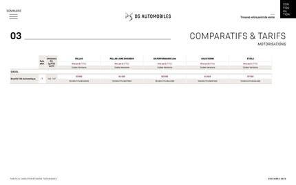 Catalogue DS page 29