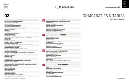 Catalogue DS page 30
