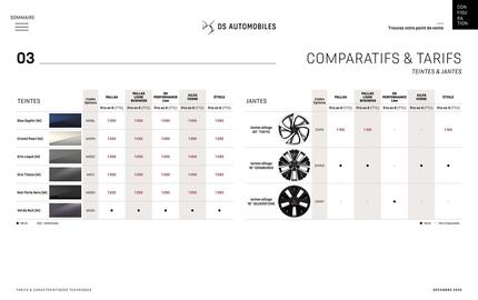 Catalogue DS page 32