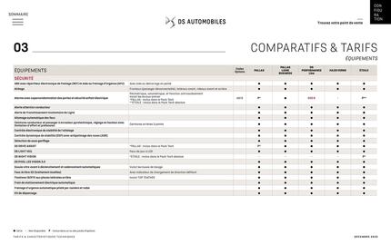 Catalogue DS page 33