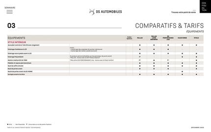 Catalogue DS page 38
