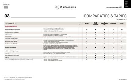 Catalogue DS page 39
