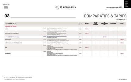 Catalogue DS page 40