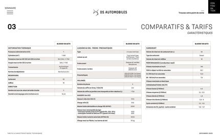 Catalogue DS page 41