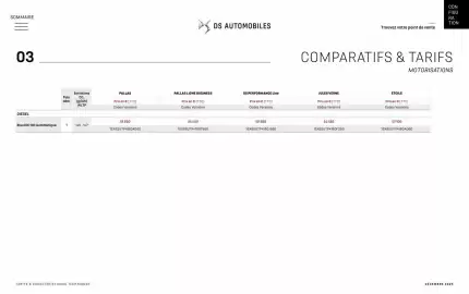Catalogue DS page 29