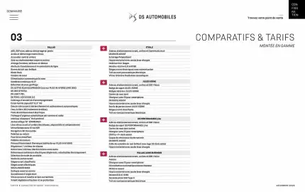 Catalogue DS page 30