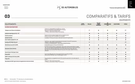 Catalogue DS page 39