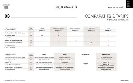 Catalogue DS page 38