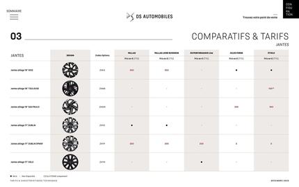 Catalogue DS page 40