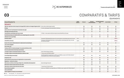 Catalogue DS page 41