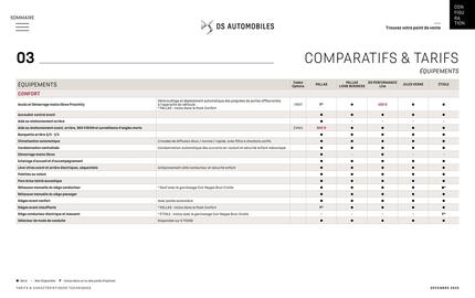 Catalogue DS page 42