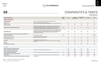 Catalogue DS page 44
