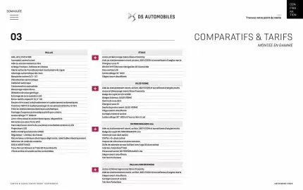Catalogue DS page 37