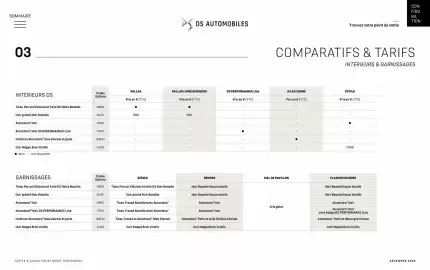Catalogue DS page 38