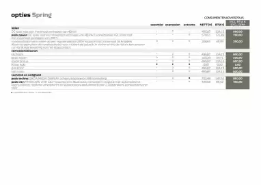 Dacia folder Pagina 6