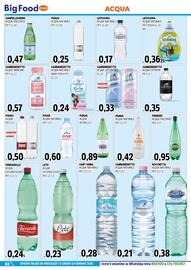 Volantino Big Food Pagina 32