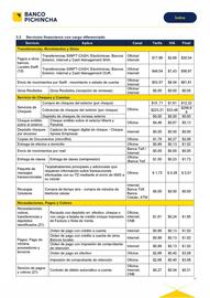 Catálogo Banco del Pichincha Página 16