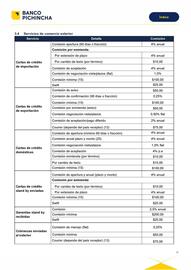 Catálogo Banco del Pichincha Página 18