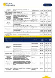Catálogo Banco del Pichincha Página 24