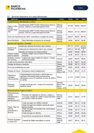 Catálogo Banco del Pichincha Página 16