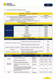 Catálogo Banco del Pichincha Página 20