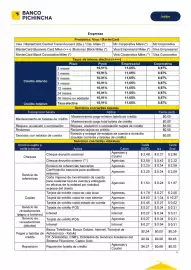 Catálogo Banco del Pichincha Página 23