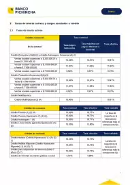 Catálogo Banco del Pichincha Página 7