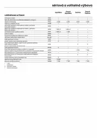 Renault leták Strana 8