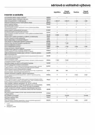 Renault leták Strana 9