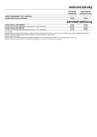 Renault leták Strana 10