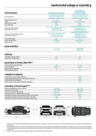 Renault leták Strana 11