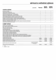 Renault leták Strana 8