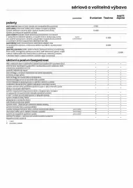 Renault leták Strana 6