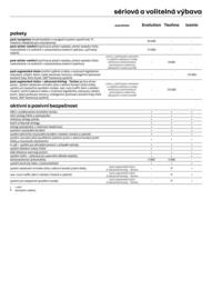 Renault leták Strana 5