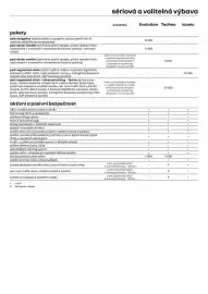 Renault leták Strana 5