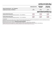 Renault leták Strana 10