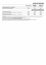 Renault leták Strana 10