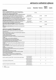 Renault leták Strana 6