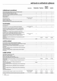 Renault leták Strana 8