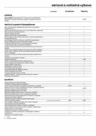 Renault leták Strana 5