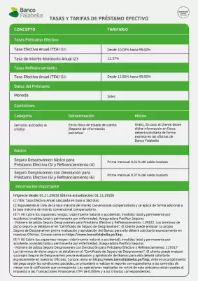 Catálogo Banco Falabella (válido hasta 30-04)