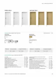 Porta gazetka Strona 145